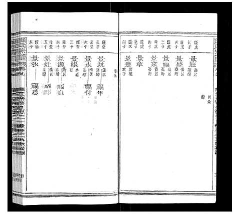 [颜]颜氏宗谱_55卷首末各1卷 (江西) 颜氏家谱_四.pdf