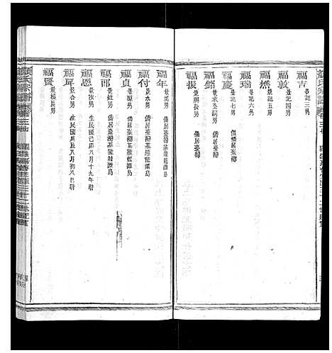 [颜]颜氏宗谱_55卷首末各1卷 (江西) 颜氏家谱_十四.pdf