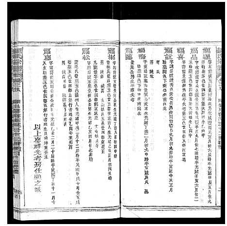 [颜]颜氏宗谱_55卷首末各1卷 (江西) 颜氏家谱_十五.pdf