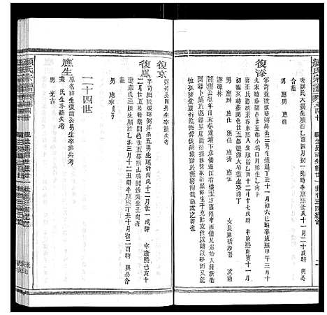 [颜]颜氏宗谱_55卷首末各1卷 (江西) 颜氏家谱_十六.pdf