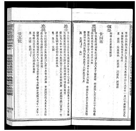 [颜]颜氏宗谱_55卷首末各1卷 (江西) 颜氏家谱_十七.pdf