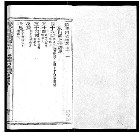 [颜]颜氏宗谱_55卷首末各1卷 (江西) 颜氏家谱_十九.pdf