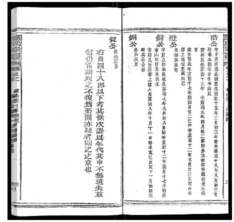 [颜]颜氏宗谱_55卷首末各1卷 (江西) 颜氏家谱_十九.pdf