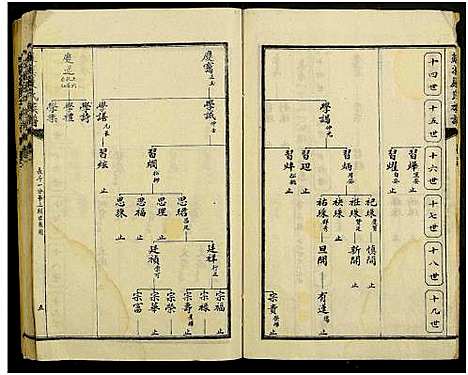 [严]苏溪严氏族谱_20卷及卷首 (江西) 苏溪严氏家谱_一.pdf