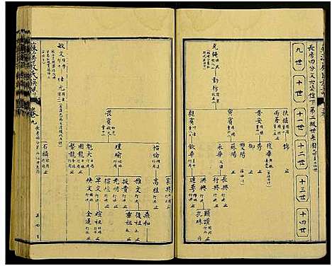 [严]苏溪严氏族谱_20卷及卷首 (江西) 苏溪严氏家谱_七.pdf