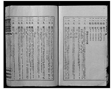 [严]严氏合修族谱 (江西) 严氏合修家谱_一.pdf