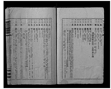 [严]严氏合修族谱 (江西) 严氏合修家谱_六.pdf