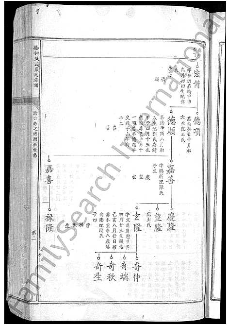 [严]泰和城头严氏族谱_卷数不详-泰和严氏族谱_Tai He Cheng Tou Yan Shi (江西) 泰和城头严氏家谱_二.pdf