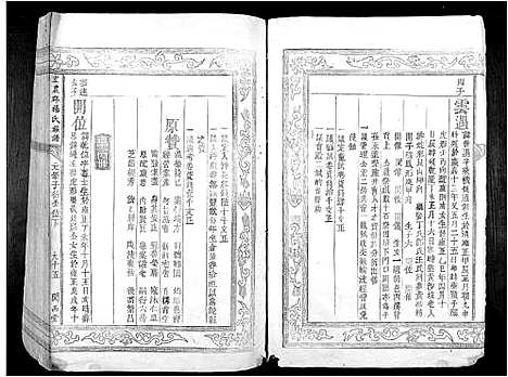 [杨]宏农郡杨氏族谱_不分卷 (江西) 宏农郡杨氏家谱_二.pdf