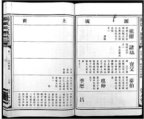 [杨]杨氏大成族谱 (江西) 杨氏大成家谱_二.pdf