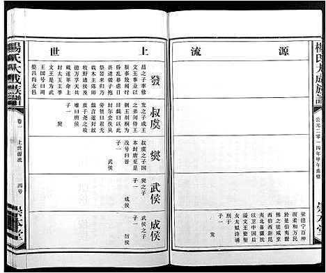 [杨]杨氏大成族谱 (江西) 杨氏大成家谱_二.pdf