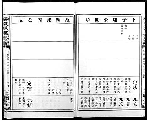 [杨]杨氏大成族谱 (江西) 杨氏大成家谱_四.pdf