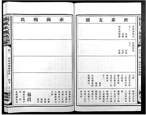 [杨]杨氏大成族谱 (江西) 杨氏大成家谱_五.pdf