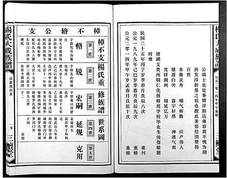 [杨]杨氏大成族谱 (江西) 杨氏大成家谱_七.pdf