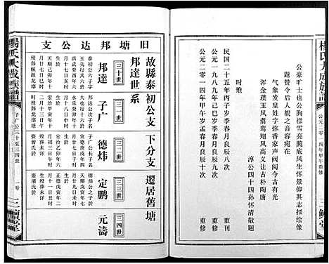 [杨]杨氏大成族谱 (江西) 杨氏大成家谱_八.pdf