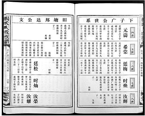 [杨]杨氏大成族谱 (江西) 杨氏大成家谱_八.pdf