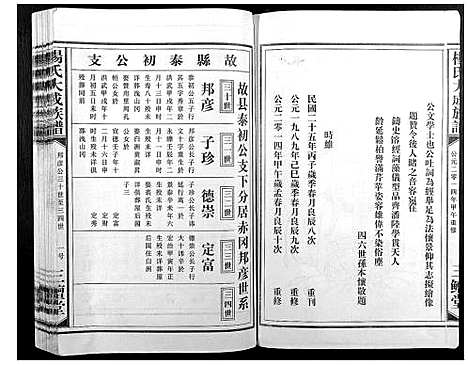 [杨]杨氏大成族谱 (江西) 杨氏大成家谱_十.pdf