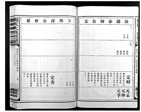 [杨]杨氏大成族谱 (江西) 杨氏大成家谱_十.pdf