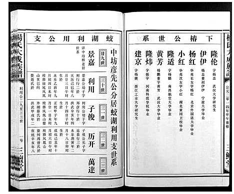 [杨]杨氏大成族谱 (江西) 杨氏大成家谱_十二.pdf