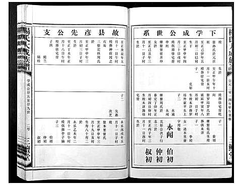 [杨]杨氏大成族谱 (江西) 杨氏大成家谱_十四.pdf