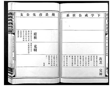 [杨]杨氏大成族谱 (江西) 杨氏大成家谱_十四.pdf