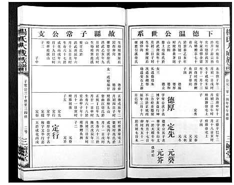 [杨]杨氏大成族谱 (江西) 杨氏大成家谱_十五.pdf