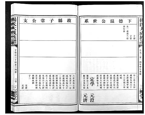 [杨]杨氏大成族谱 (江西) 杨氏大成家谱_十五.pdf