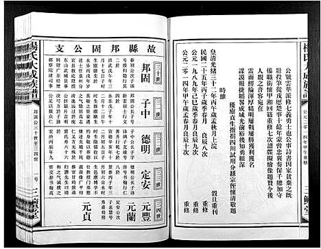 [杨]杨氏大成族谱 (江西) 杨氏大成家谱_十六.pdf