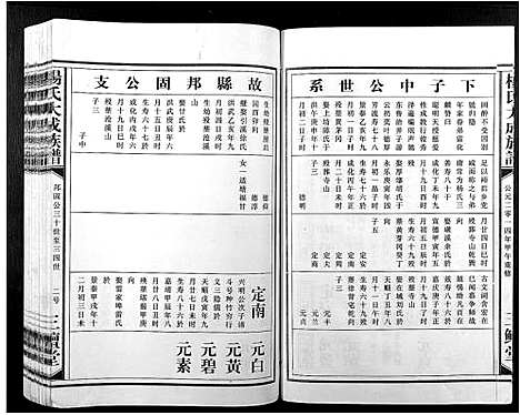 [杨]杨氏大成族谱 (江西) 杨氏大成家谱_十六.pdf