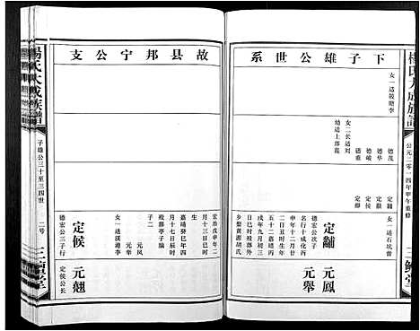 [杨]杨氏大成族谱 (江西) 杨氏大成家谱_十八.pdf