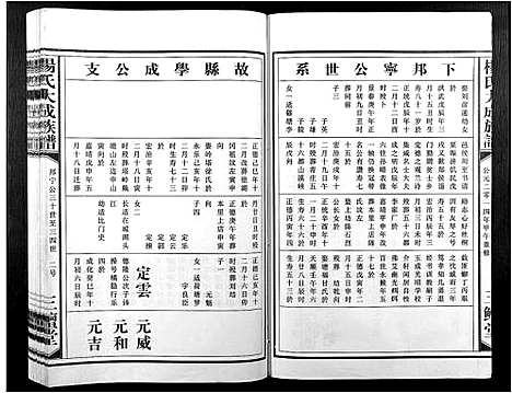 [杨]杨氏大成族谱 (江西) 杨氏大成家谱_十九.pdf