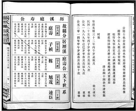 [杨]杨氏大成族谱 (江西) 杨氏大成家谱_二十三.pdf