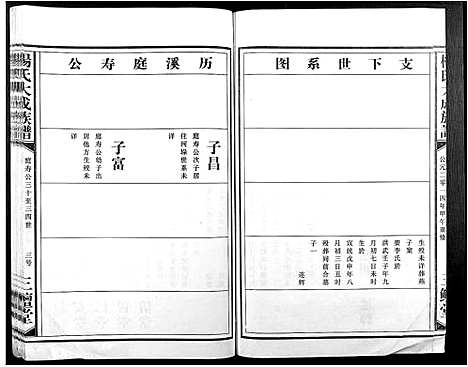 [杨]杨氏大成族谱 (江西) 杨氏大成家谱_二十三.pdf