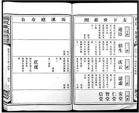 [杨]杨氏大成族谱 (江西) 杨氏大成家谱_二十三.pdf