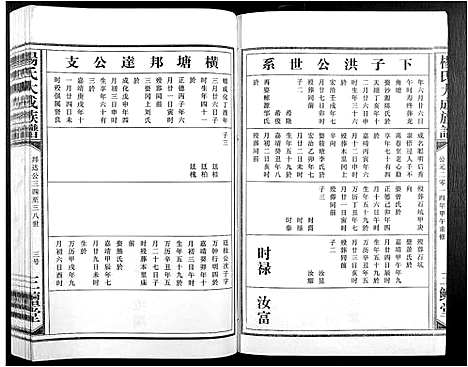 [杨]杨氏大成族谱 (江西) 杨氏大成家谱_二十四.pdf