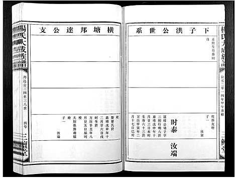 [杨]杨氏大成族谱 (江西) 杨氏大成家谱_二十四.pdf