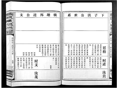 [杨]杨氏大成族谱 (江西) 杨氏大成家谱_二十四.pdf