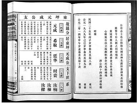 [杨]杨氏大成族谱 (江西) 杨氏大成家谱_二十五.pdf