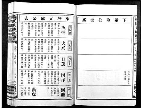 [杨]杨氏大成族谱 (江西) 杨氏大成家谱_二十五.pdf