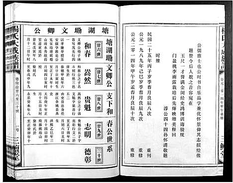 [杨]杨氏大成族谱 (江西) 杨氏大成家谱_二十六.pdf