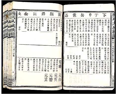 [杨]杨氏大成族谱_不分卷 (江西) 杨氏大成家谱_七.pdf