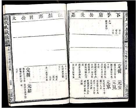 [杨]杨氏大成族谱_不分卷 (江西) 杨氏大成家谱_八.pdf