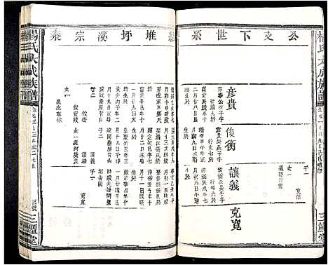 [杨]杨氏大成族谱_不分卷 (江西) 杨氏大成家谱_九.pdf