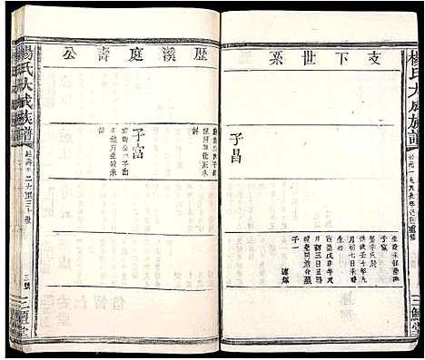 [杨]杨氏大成族谱_不分卷 (江西) 杨氏大成家谱_二十.pdf