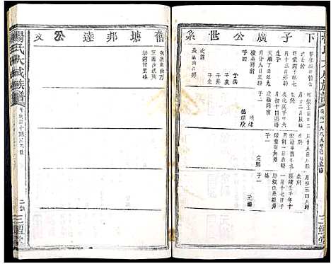 [杨]杨氏大成族谱_不分卷 (江西) 杨氏大成家谱_二十二.pdf