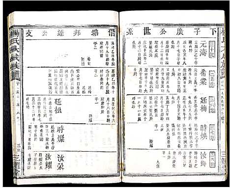 [杨]杨氏大成族谱_不分卷 (江西) 杨氏大成家谱_二十二.pdf