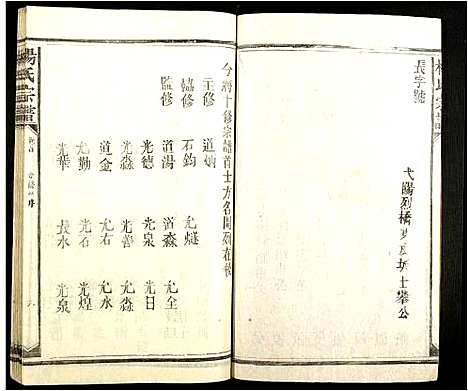 [杨]杨氏宗谱 (江西) 杨氏家谱_一.pdf