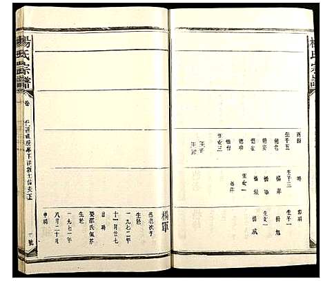 [杨]杨氏宗谱 (江西) 杨氏家谱_五.pdf