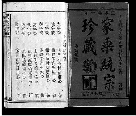 [杨]杨氏宗谱 (江西) 杨氏家谱_一.pdf