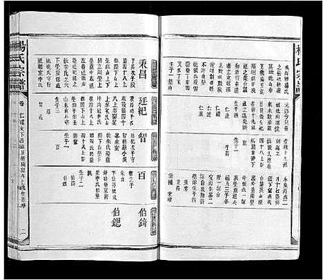 [杨]杨氏宗谱 (江西) 杨氏家谱_四.pdf